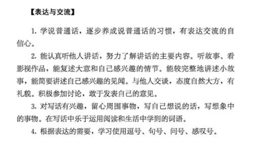 哪里可以找到篮球训练的模范案例_0